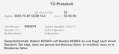 ein Gespräch, unterschiedliche Gesprächsdauer 1