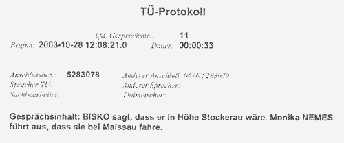 Ein Gespräch, unterschiedliche Gesprächsdauer 2
